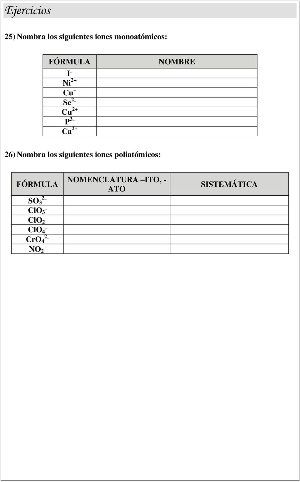 siguientes iones poliatómicos: FÓRMULA SO 3 2 ClO 3 ClO