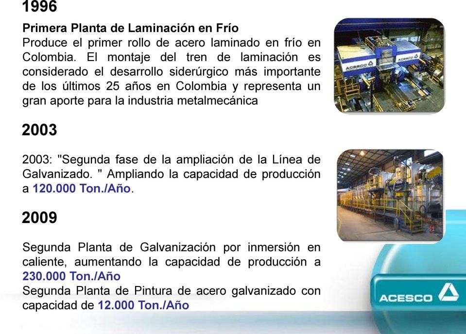 para la industria metalmecánica 2003 2003: "Segunda fase de la ampliación de la Línea de Galvanizado. " Ampliando la capacidad de producción a 120.000 Ton.
