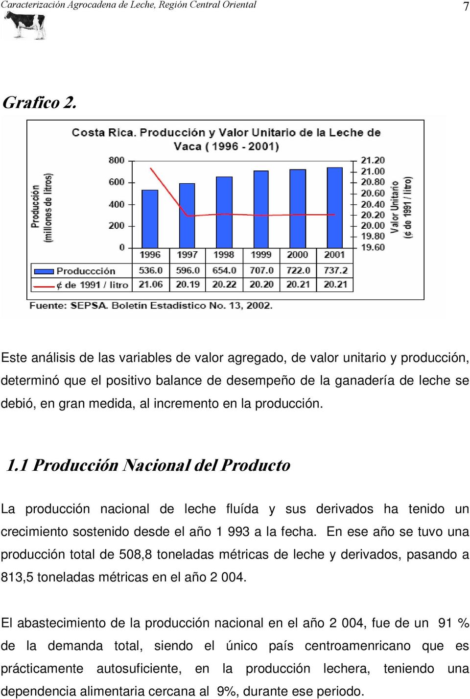producción. 1.1 Producción Nacional del Producto La producción nacional de leche fluída y sus derivados ha tenido un crecimiento sostenido desde el año 1 993 a la fecha.