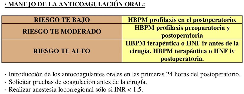 HBPM terapéutica o HNF iv postoperatoria.