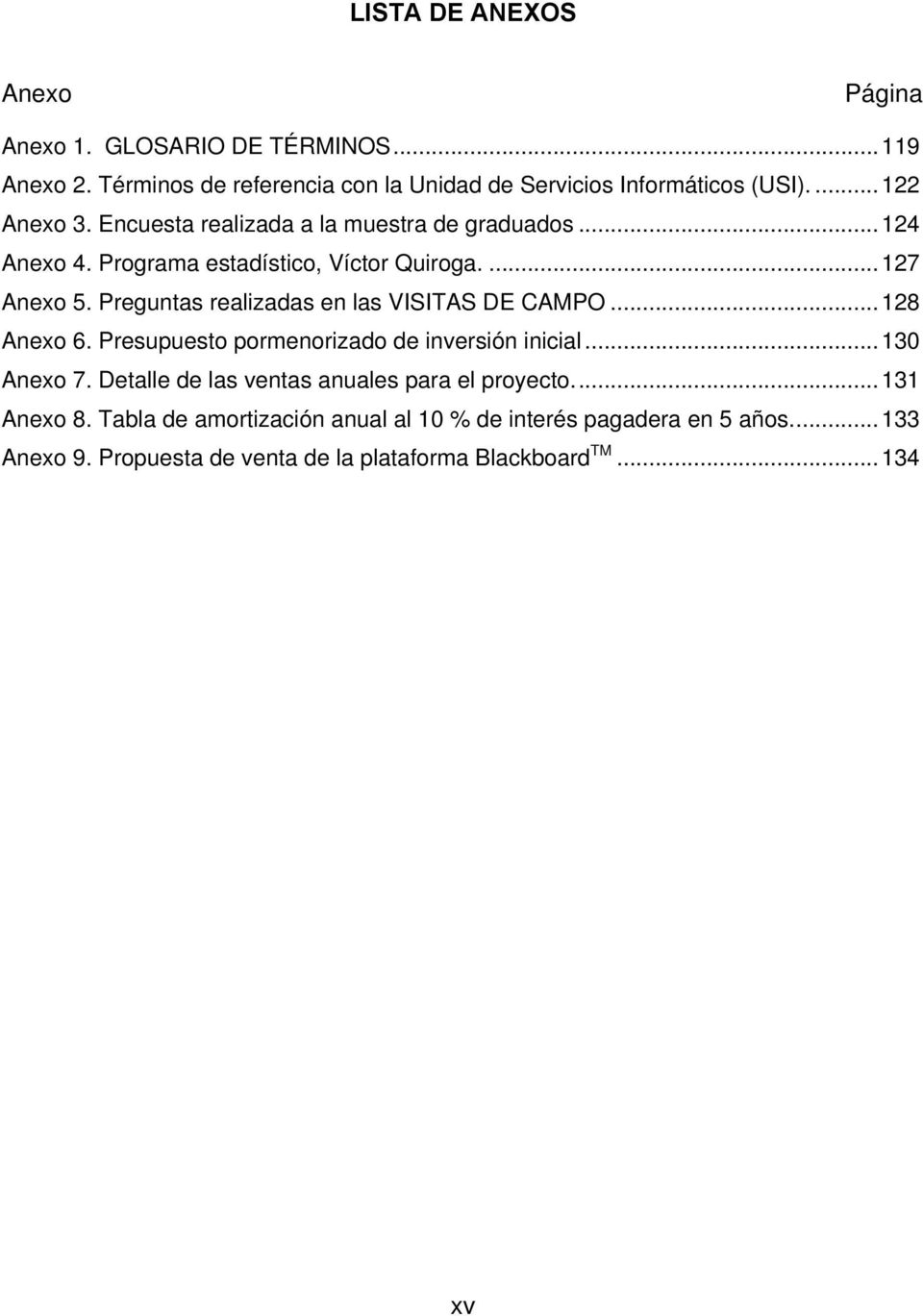 Preguntas realizadas en las VISITAS DE CAMPO...128 Anexo 6. Presupuesto pormenorizado de inversión inicial...130 Anexo 7.