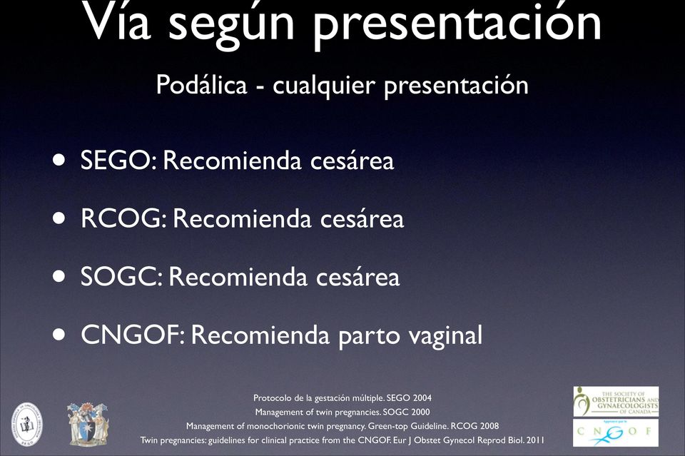 Management of twin pregnancies. SOGC 2000! Management of monochorionic twin pregnancy. Green-top Guideline.