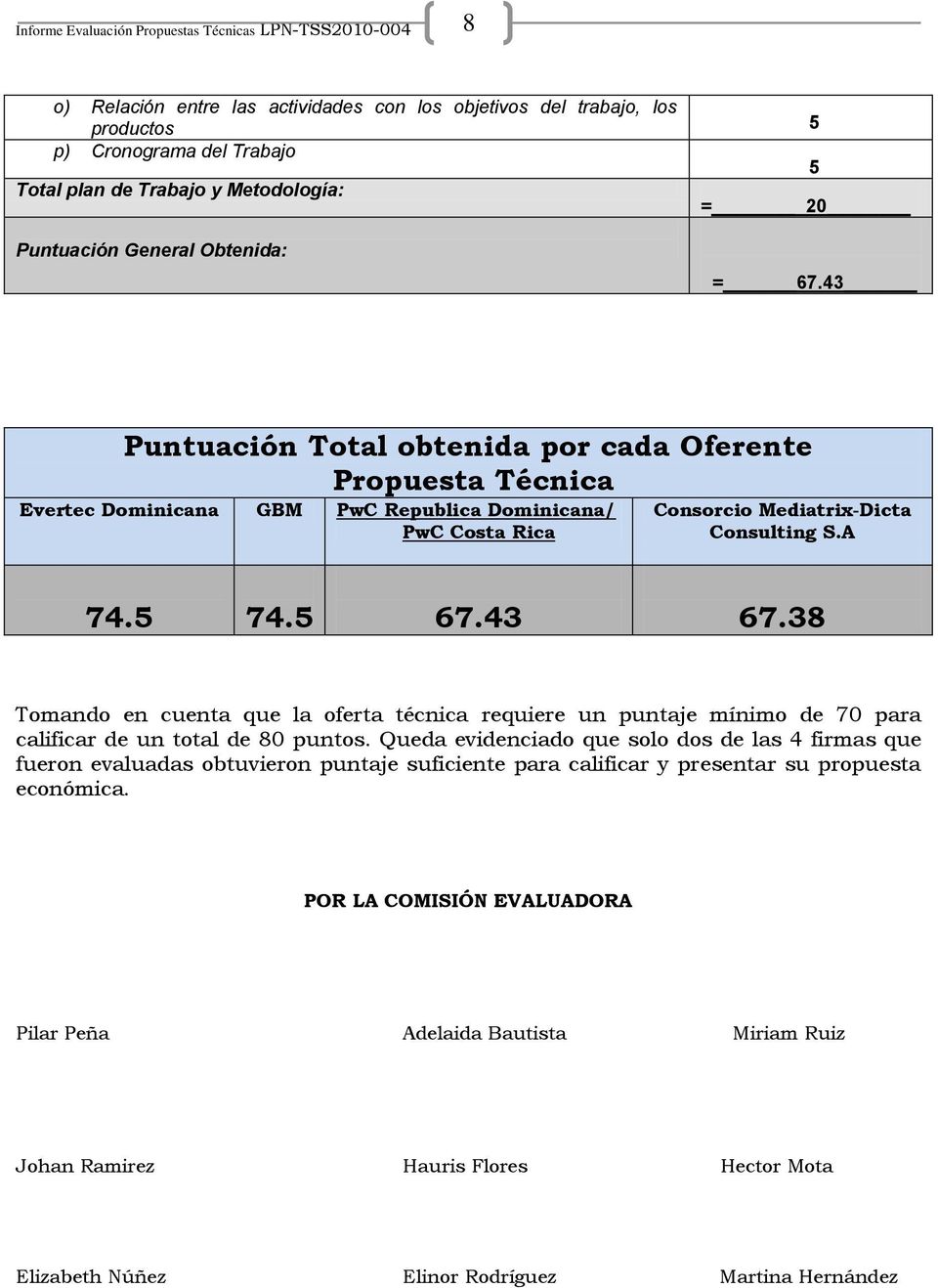 43 Puntuación Total obtenida por cada Oferente Propuesta Técnica Evertec Dominicana GBM PwC Republica Dominicana/ PwC Costa Rica Consorcio Mediatrix-Dicta Consulting S.A 74. 74. 67.43 67.