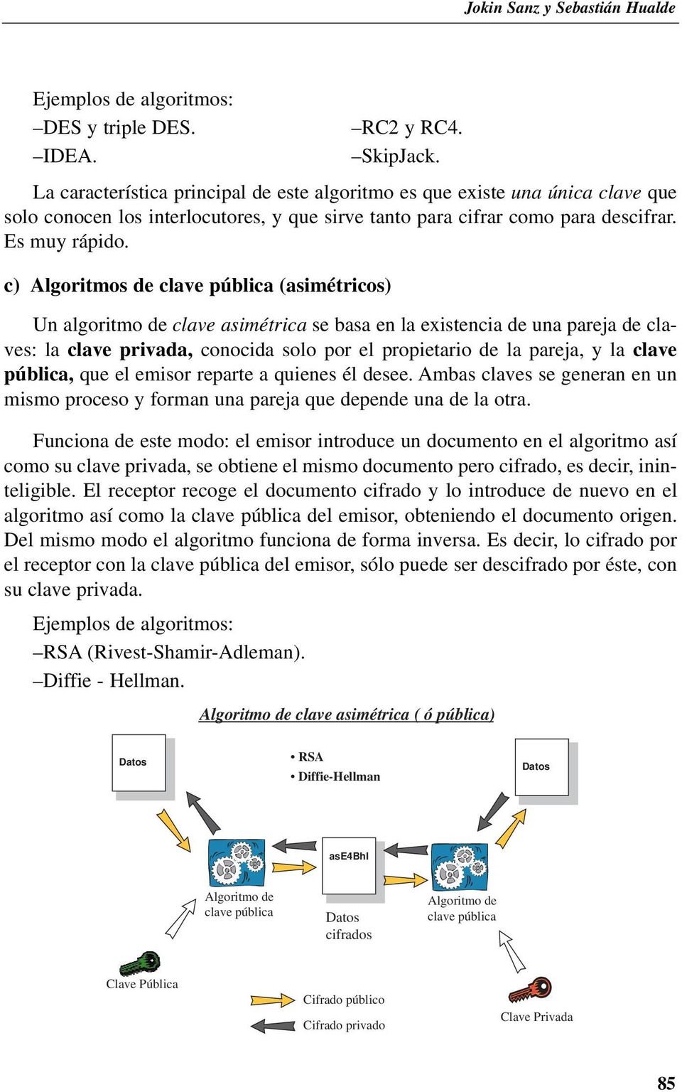 c) Algoritmos de clave pública (asimétricos) Un algoritmo de clave asimétrica se basa en la existencia de una pareja de claves: la clave privada, conocida solo por el propietario de la pareja, y la