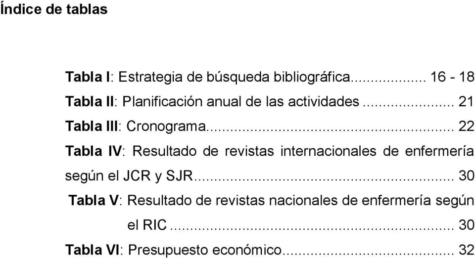 .. 22 Tabla IV: Resultado de revistas internacionales de enfermería según el JCR y SJR.