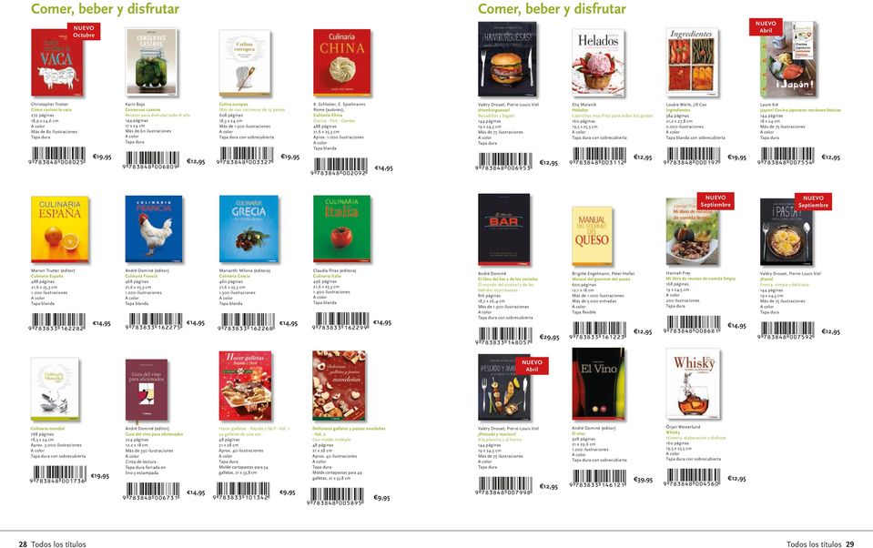 Spielmanns Rome (autores), Culinaria China Cocina País Gentes 488 páginas Aprox. 1.000 ilustraciones Valéry Drouet, Pierre-Louis Viel Hamburguesas!