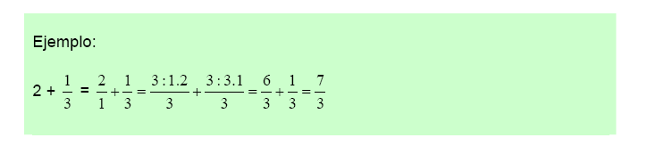 Método general para calcular el mínimo común múltiplo de un conjunto de números Descomponemos los números en producto de factores primos: 12=2 2 3 30= 2 3 5 El mínimo común múltiplo es el producto de