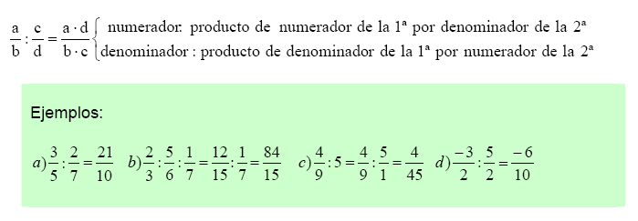 Multiplicación de números racionales: el resultado es un nuevo número racional cuyo numerador es el producto de los numeradores y cuyo denominador es el producto de los denominadores.