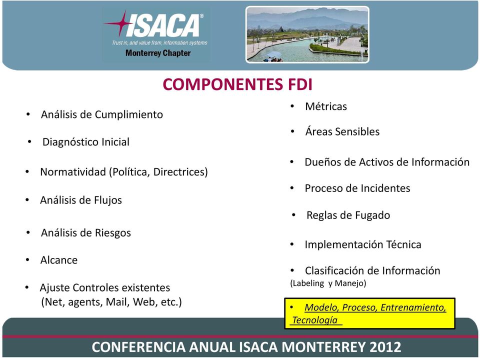 ) COMPONENTES FDI Métricas Áreas Sensibles Dueños de Activos de Información Proceso de Incidentes