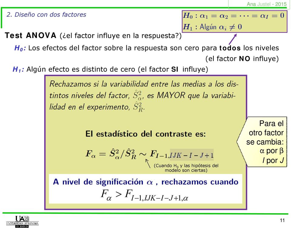 H 1 : Algún efecto es distinto de cero (el factor SI influe) (el factor NO
