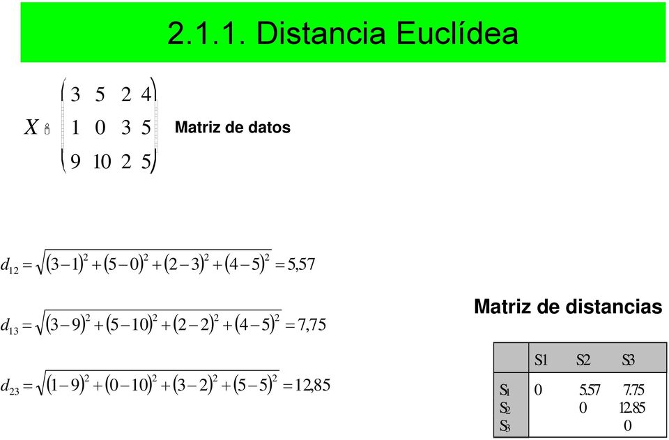 10) + ( ) + ( 4 5) = 7,75 Matriz de distancias S1 S S3 d 3 = ( 1