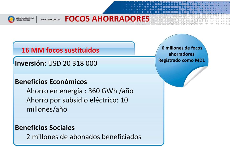 Económicos Ahorro en energía : 360 GWh /año Ahorro por subsidio