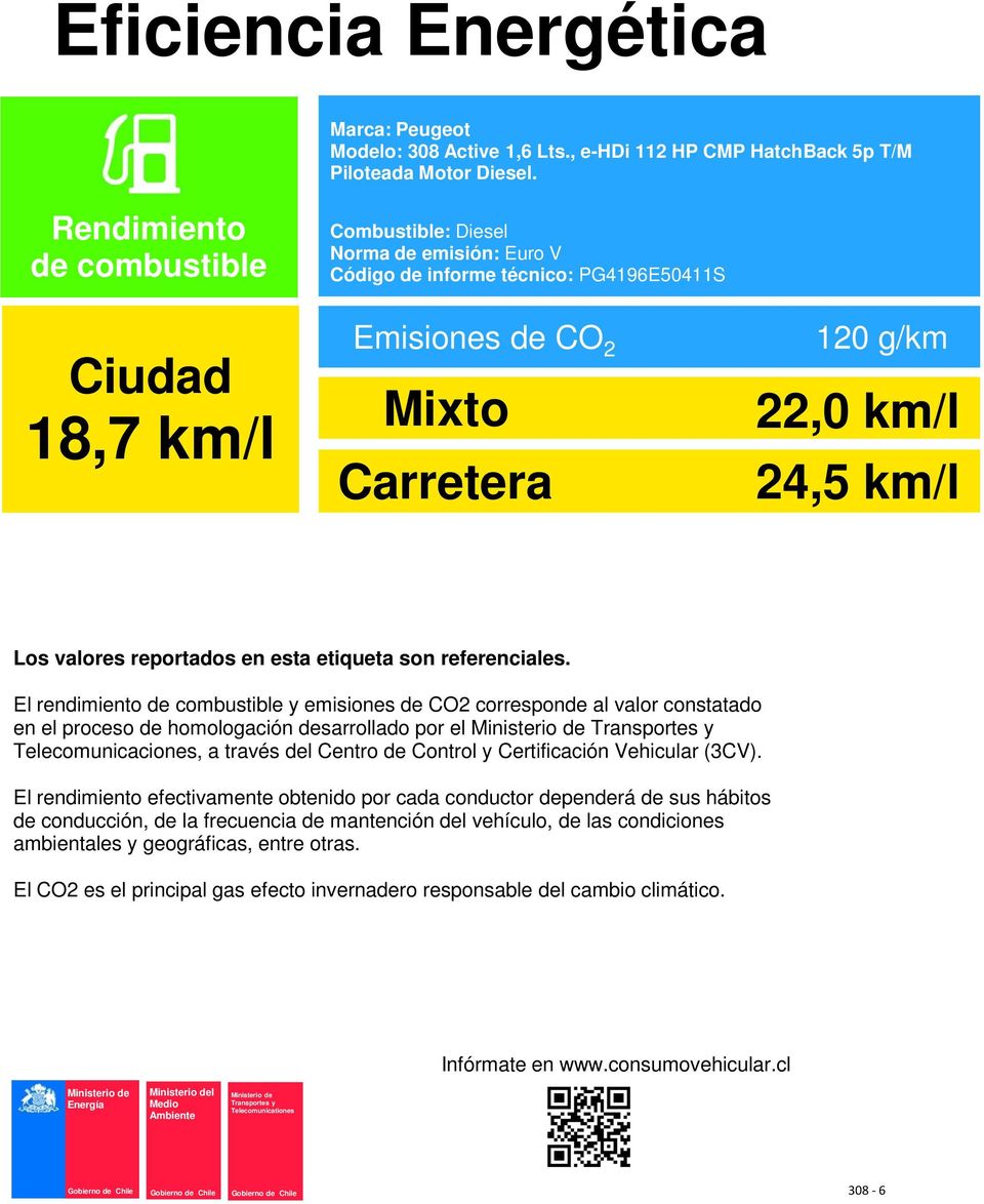 18,7 km/l Combustible: Diesel Norma de emisión: Euro V Código de