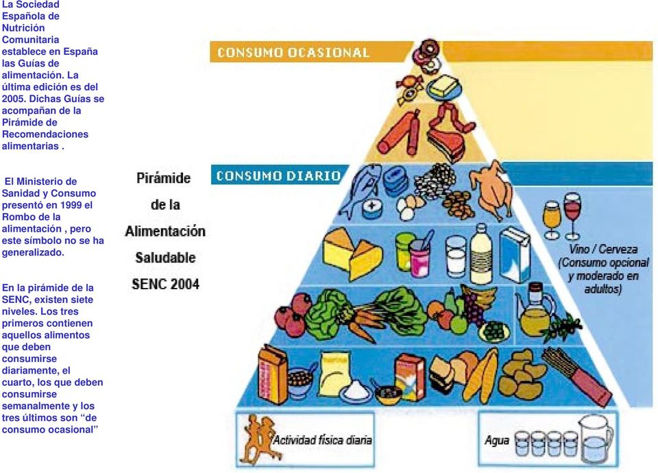 El Ministerio de Sanidad y Consumo presentó en 1999 el Rombo de la alimentación, pero este símbolo no se ha generalizado.
