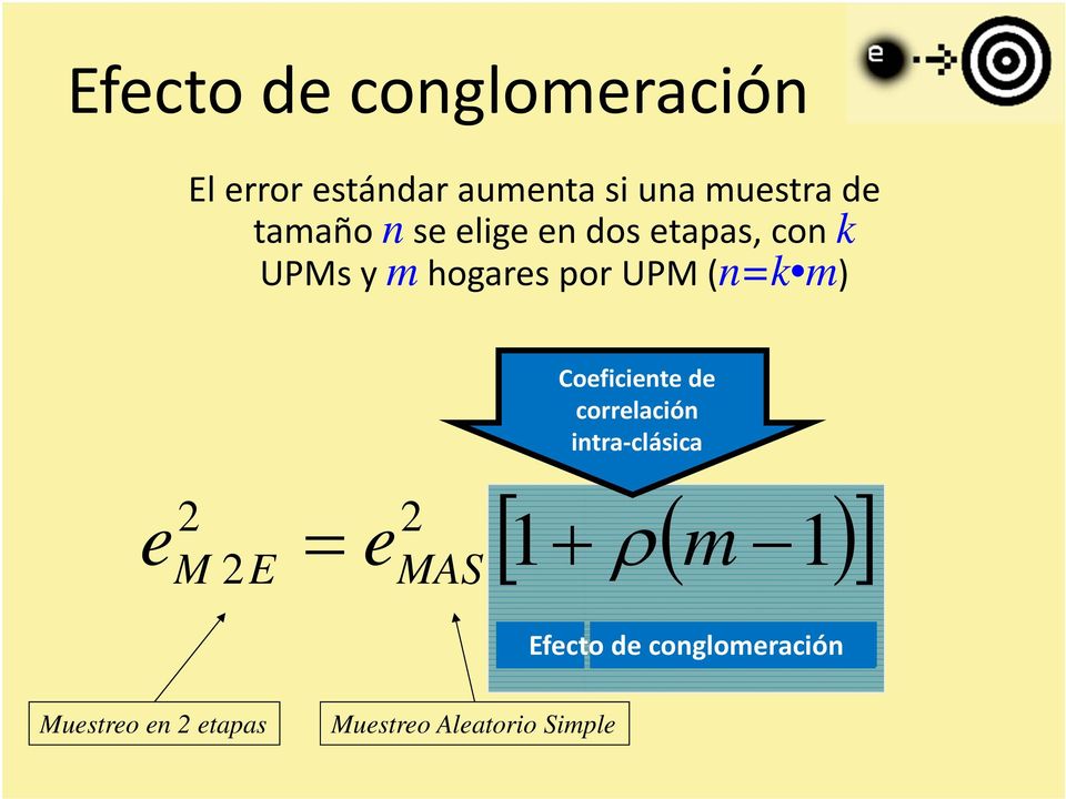 m) Coeficiente de correlación intra clásica e 2 M 2 e 1 m 1 2E MAS