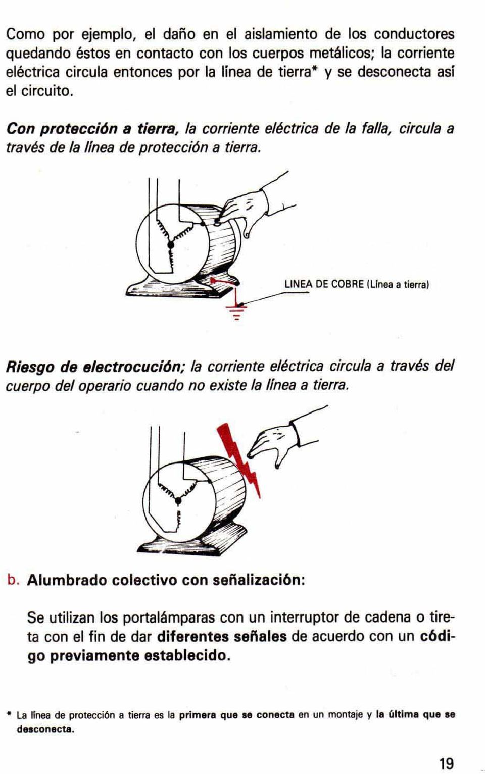Riesgo de etectrocucion: la corriente electrice circula a troves del cuerpo del operario cuando no existe la linea a tierra. b.