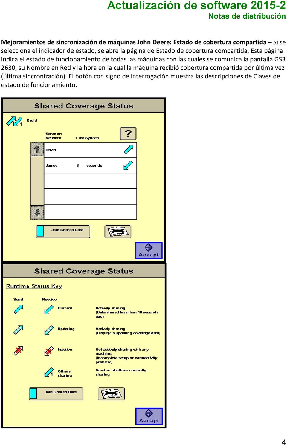 Esta página indica el estado de funcionamiento de todas las máquinas con las cuales se comunica la pantalla GS3 2630, su Nombre