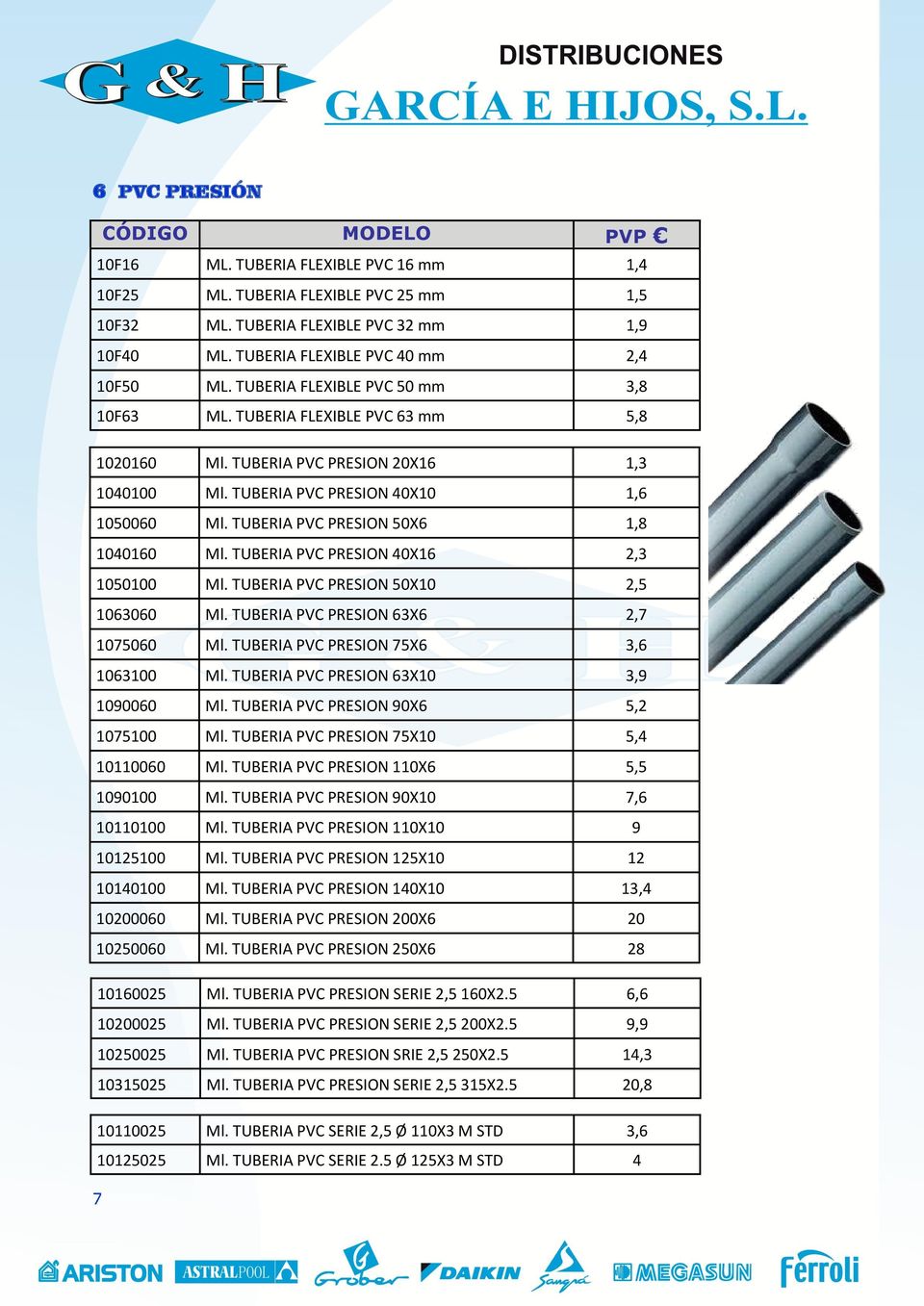 TUBERIA PVC PRESION 50X6 1,8 1040160 Ml. TUBERIA PVC PRESION 40X16 2,3 1050100 Ml. TUBERIA PVC PRESION 50X10 2,5 1063060 Ml. TUBERIA PVC PRESION 63X6 2,7 1075060 Ml.