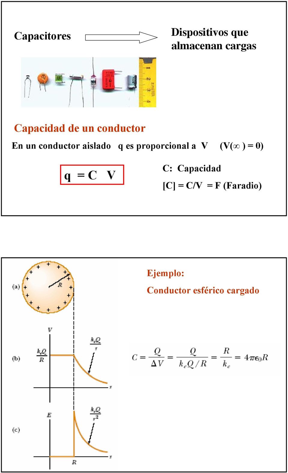 es proporcional a V (V( ) = 0) q = C V C: Capacidad