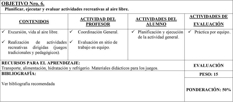 Realización de actividades recreativas dirigidas (juegos tradicionales y pedagógicos). Coordinación General.
