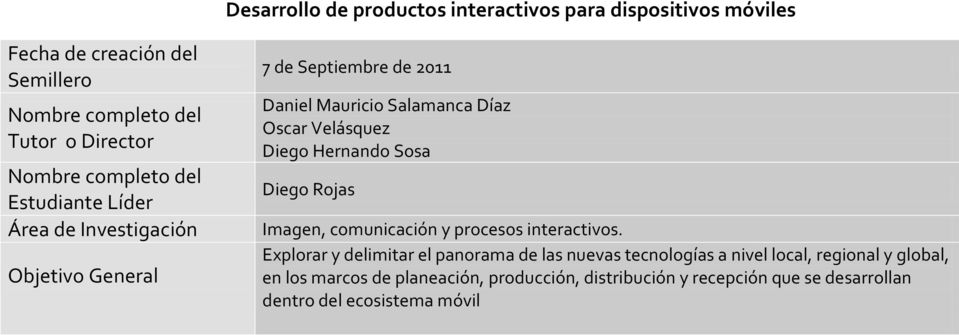 Diego Hernando Sosa Diego Rojas Imagen, comunicación y procesos interactivos.