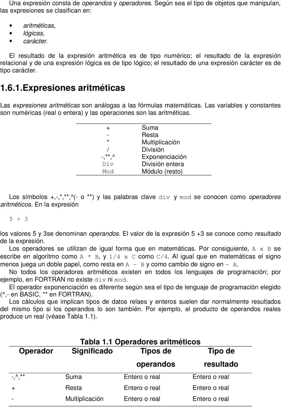 carácter. 1.6.1.Expresiones aritméticas Las expresiones aritméticas son análogas a las fórmulas matemáticas.