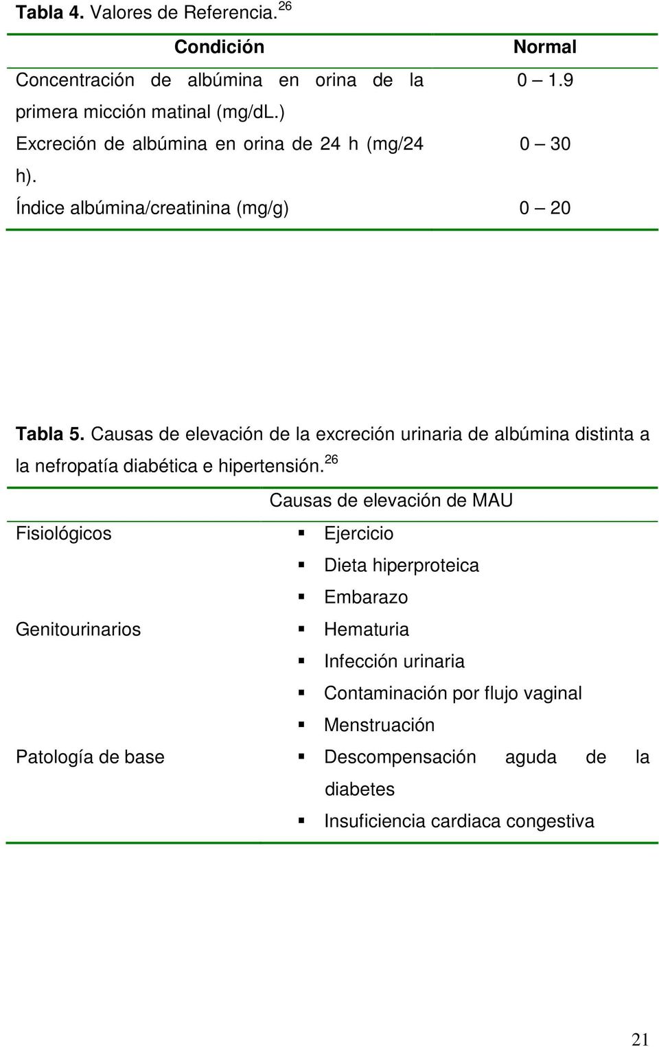 Causas de elevación de la excreción urinaria de albúmina distinta a la nefropatía diabética e hipertensión.