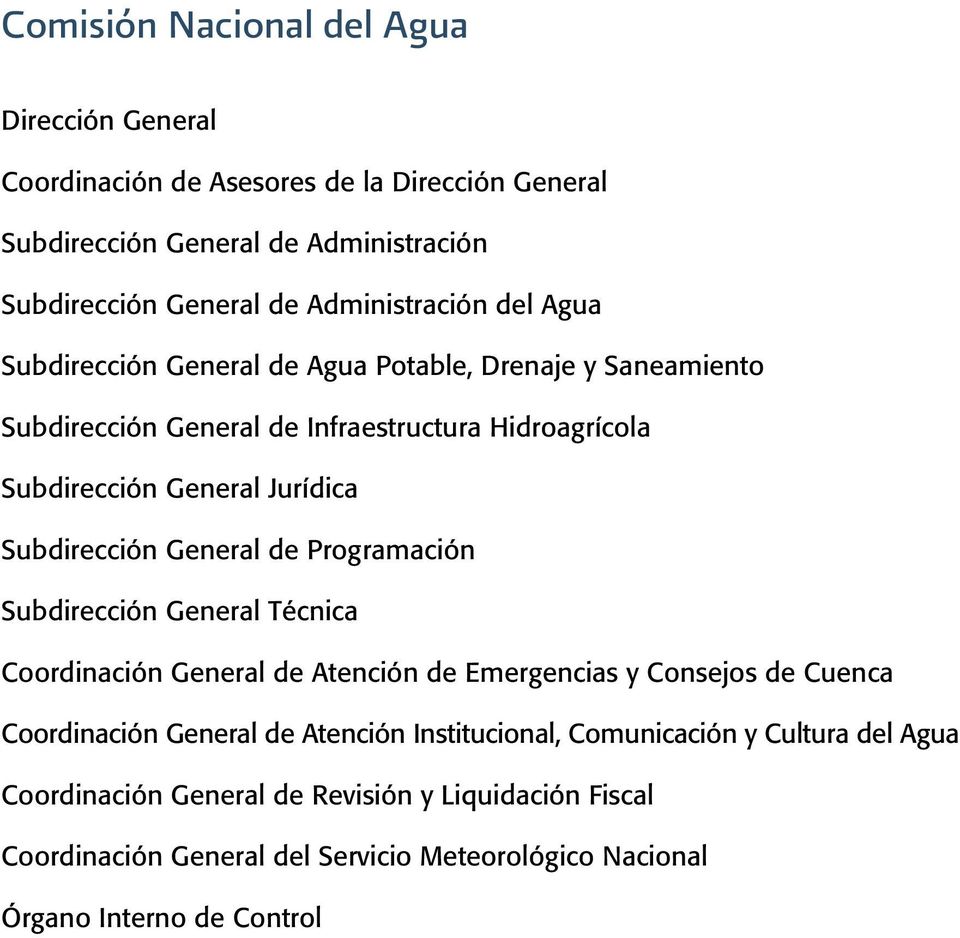 Subdirección General de Programación Subdirección General Técnica Coordinación General de Atención de Emergencias y Consejos de Cuenca Coordinación General de Atención