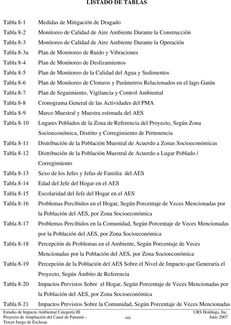 de Cloruros y Parámetros Relacionados en el lago Gatún Tabla 8-7 Plan de Seguimiento, Vigilancia y Control Ambiental Tabla 8-8 Cronograma General de las Actividades del PMA Tabla 8-9 Marco Muestral y