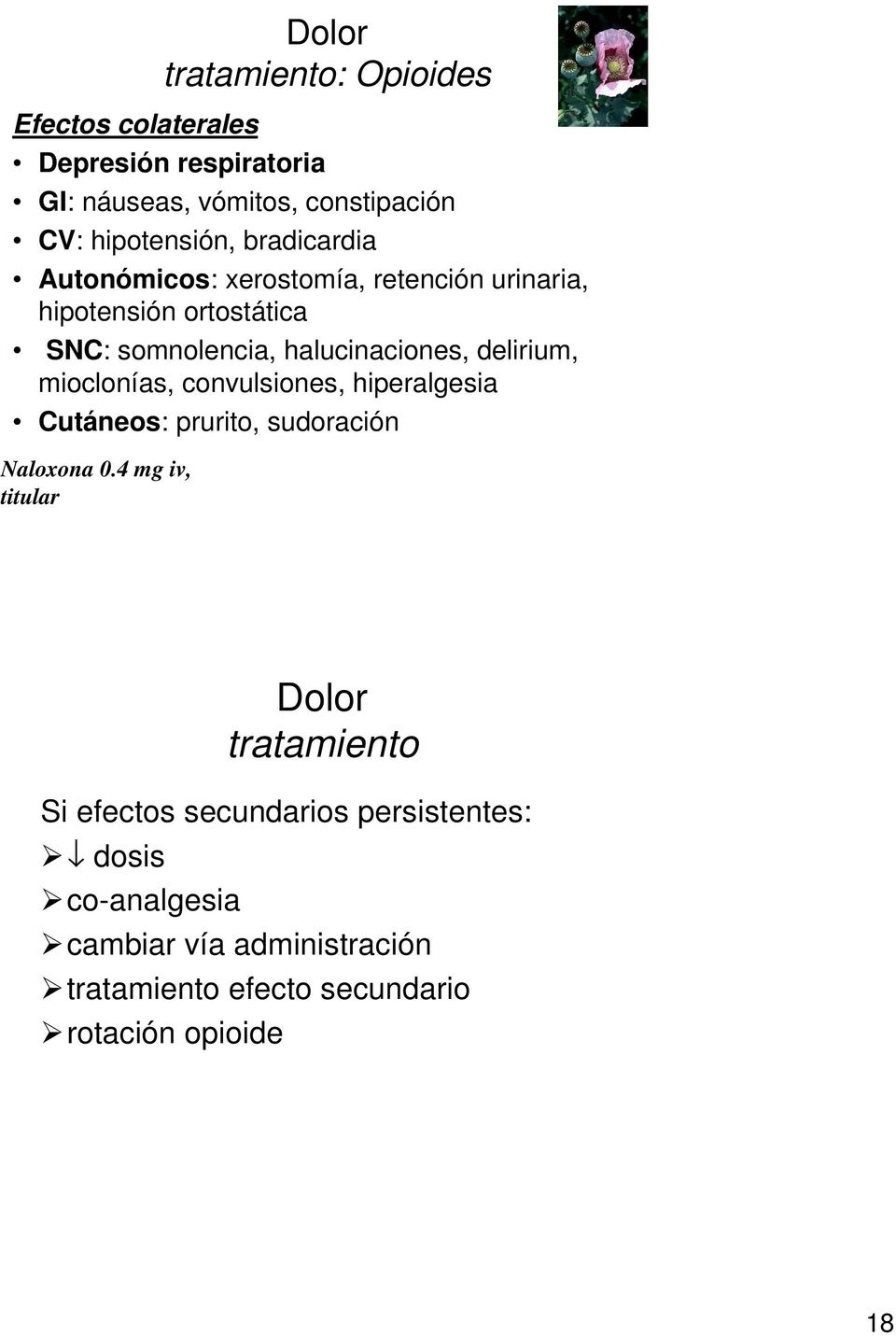 delirium, mioclonías, convulsiones, hiperalgesia Cutáneos: prurito, sudoración Naloxona 0.