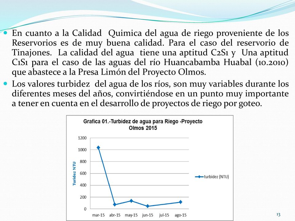La calidad del agua tiene una aptitud C2S1 y Una aptitud C1S1 para el caso de las aguas del río Huancabamba Huabal (10.