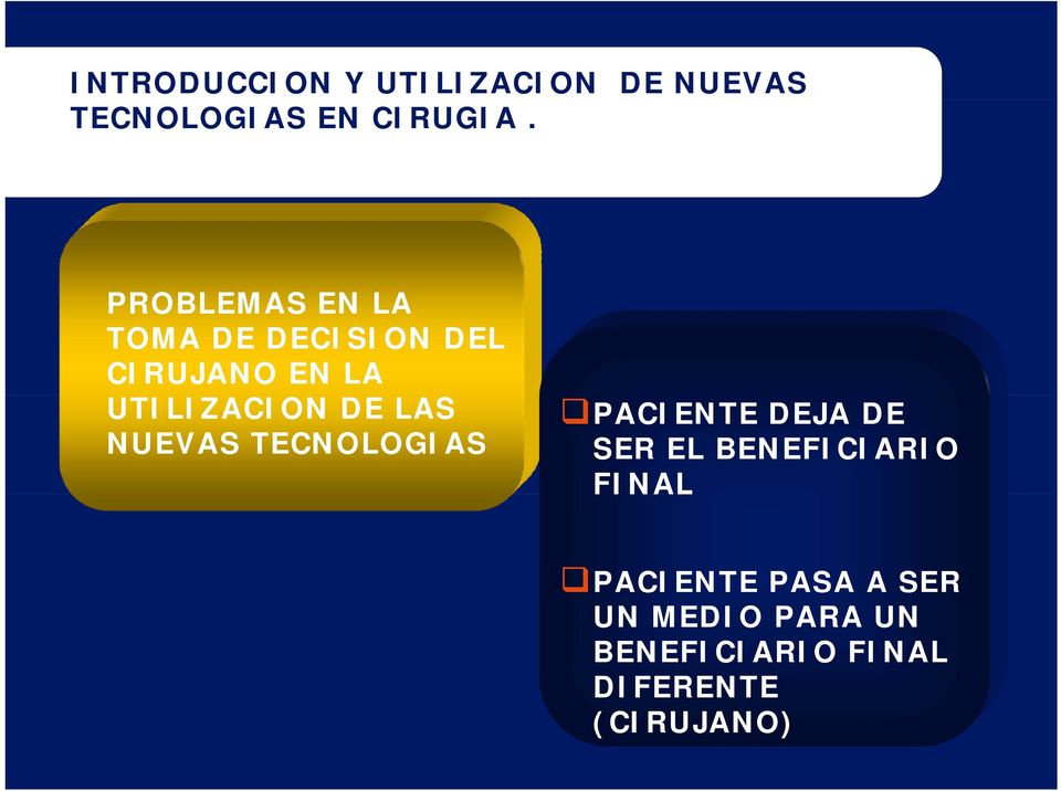 NUEVAS TECNOLOGIAS PACIENTE DEJA DE SER EL BENEFICIARIO FINAL Slide No.