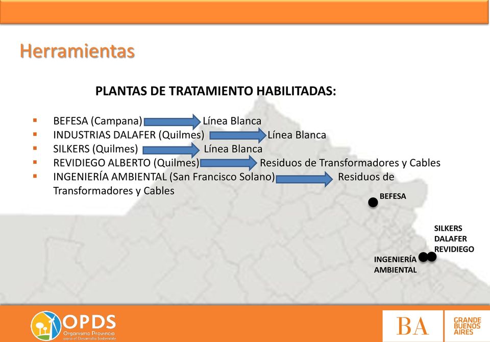 ALBERTO (Quilmes) Residuos de Transformadores y Cables INGENIERÍA AMBIENTAL (San