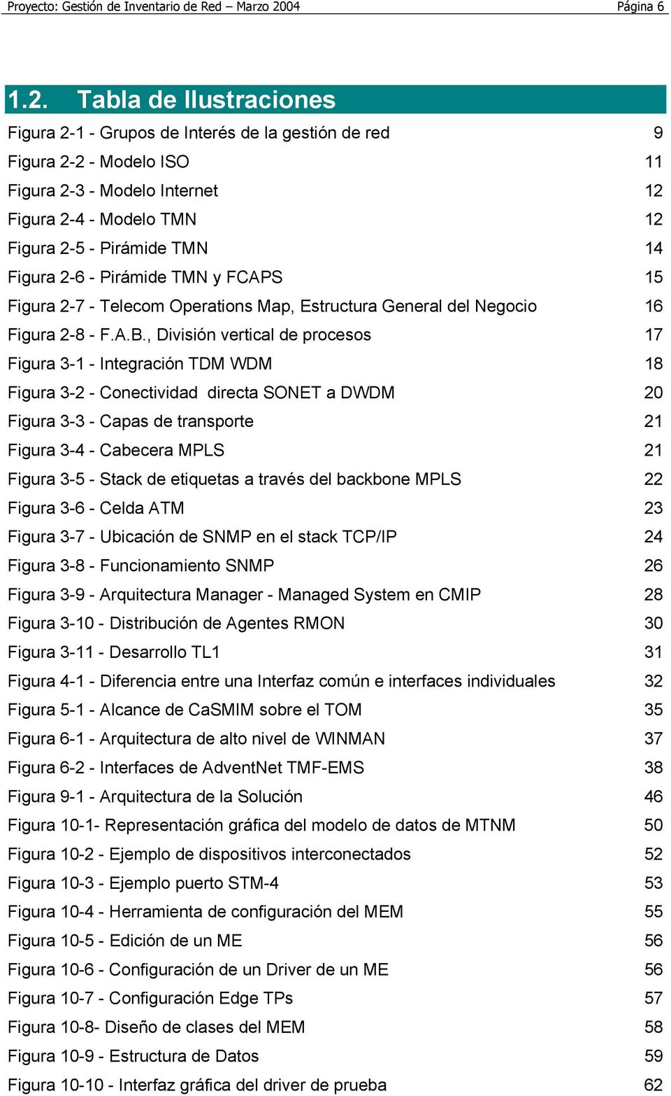 Tabla de Ilustraciones Figura 2-1 - Grupos de Interés de la gestión de red 9 Figura 2-2 - Modelo ISO 11 Figura 2-3 - Modelo Internet 12 Figura 2-4 - Modelo TMN 12 Figura 2-5 - Pirámide TMN 14 Figura