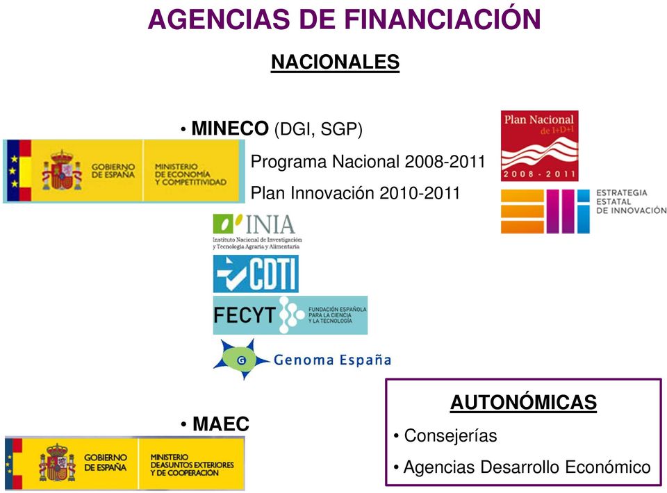2010-2011 INIA CDTI FECYT Genoma España) MAEC