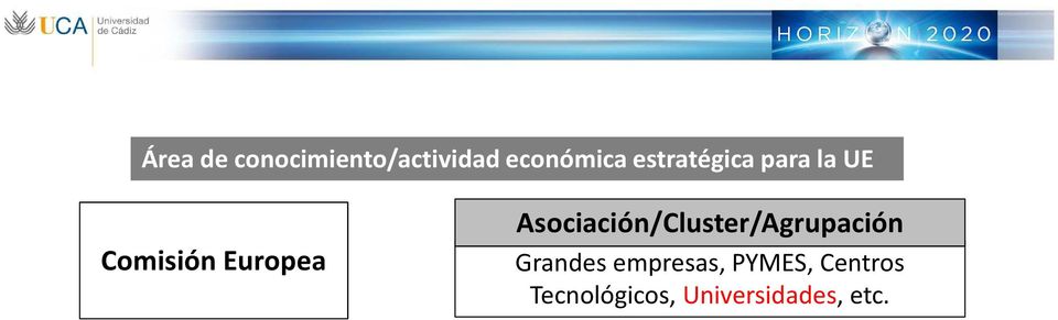 Asociación/Cluster/Agrupación Grandes