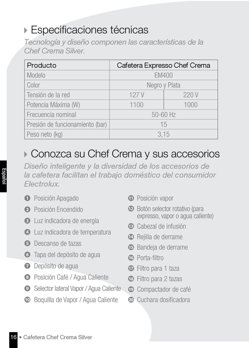 neto (kg) 3,15 Español Conozca su Chef Crema y sus accesorios Diseño inteligente y la diversidad de los accesorios de la cafetera facilitan el trabajo doméstico del consumidor Electrolux.