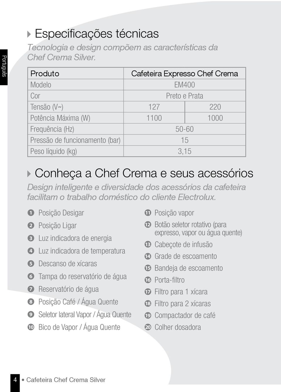Conheça a Chef Crema e seus acessórios Design inteligente e diversidade dos acessórios da cafeteira facilitam o trabalho doméstico do cliente Electrolux.