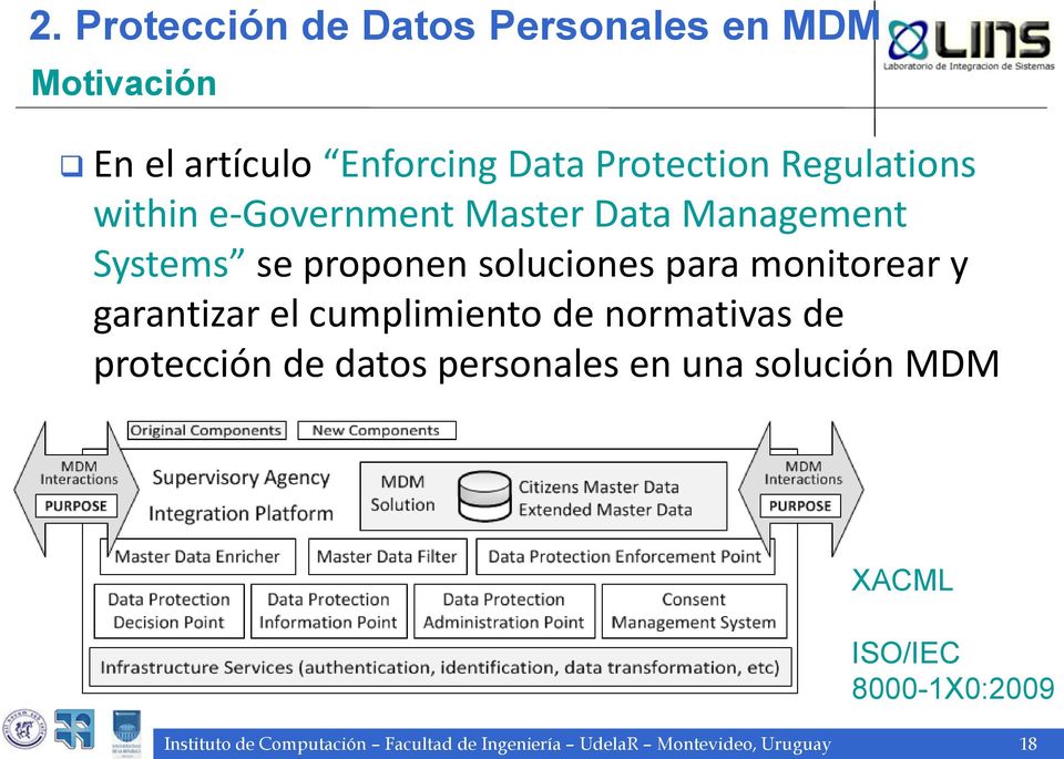 monitorear y garantizar el cumplimiento de normativas de protección de datos personales en una