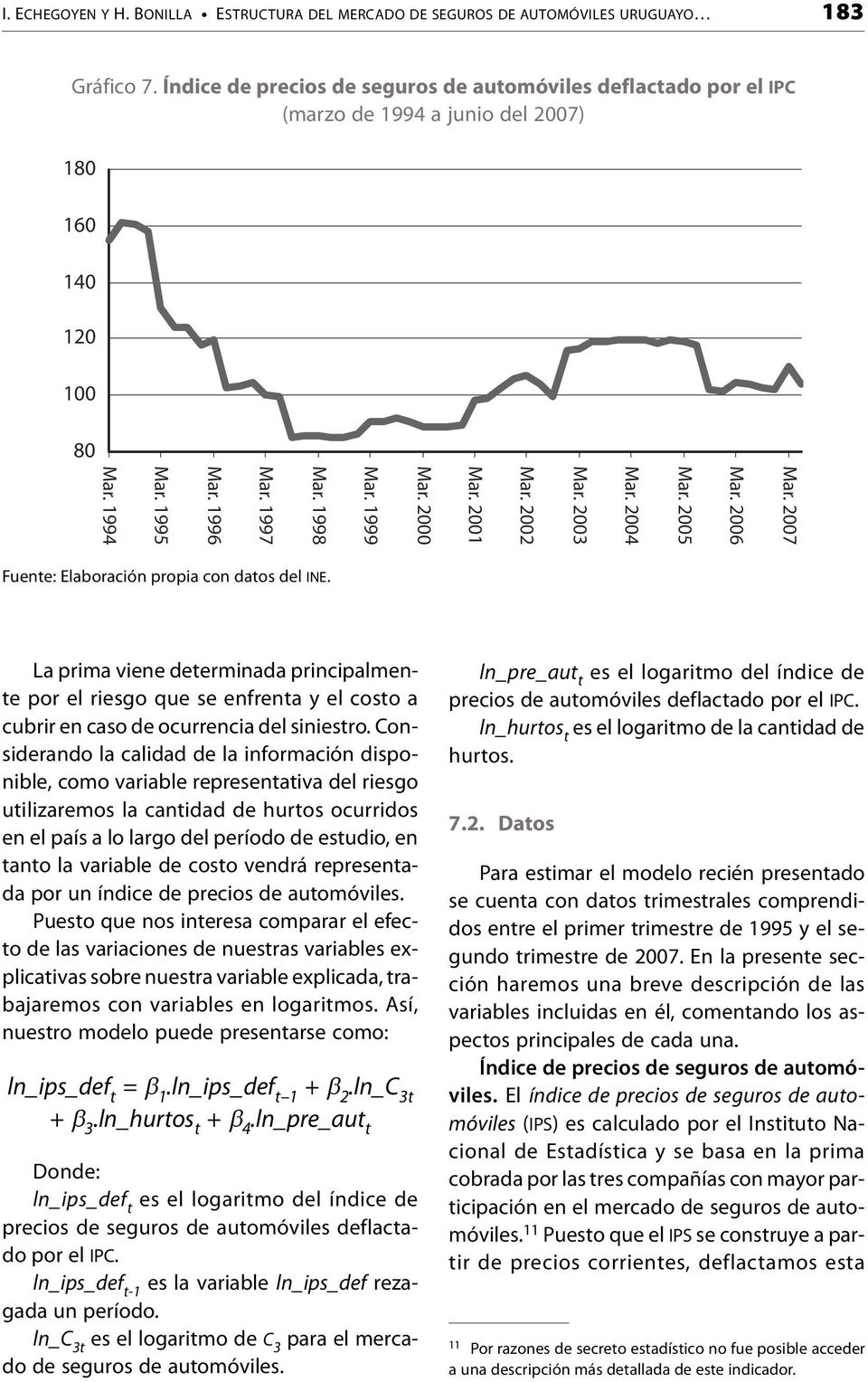 2000 Mar. 1999 Mar. 1998 Mar. 1997 Mar. 1996 Mar. 1995 Mar. 1994 Fuente: Elaboración propia con datos del INE.