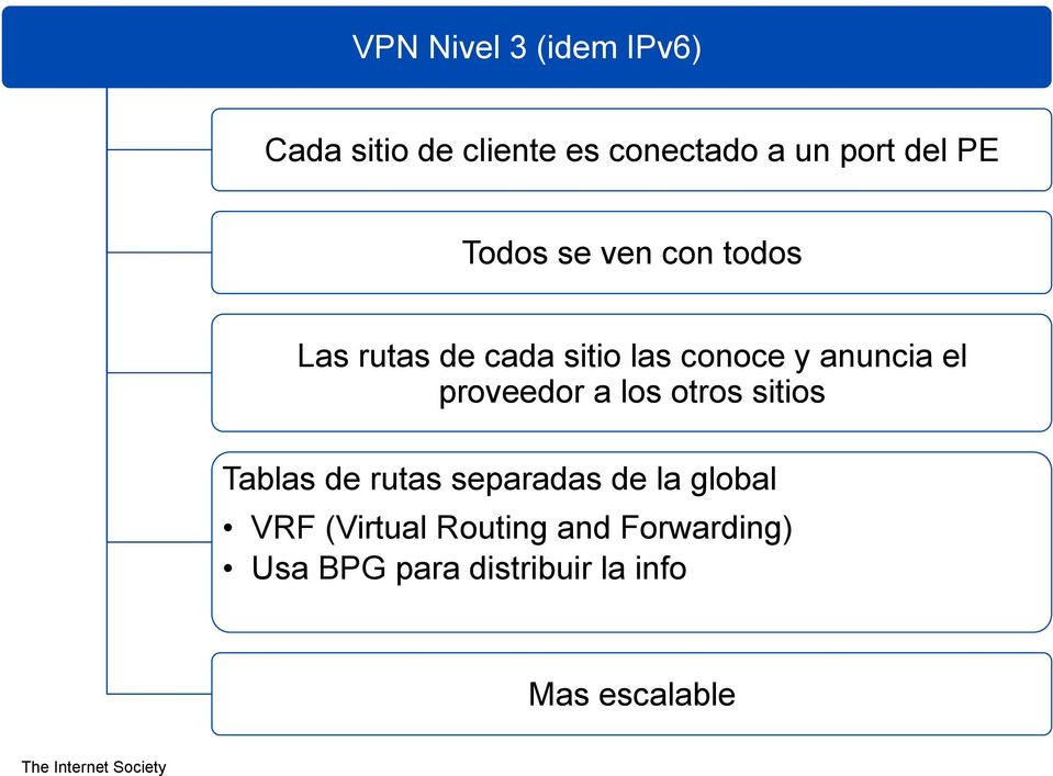 proveedor a los otros sitios Tablas de rutas separadas de la global VRF