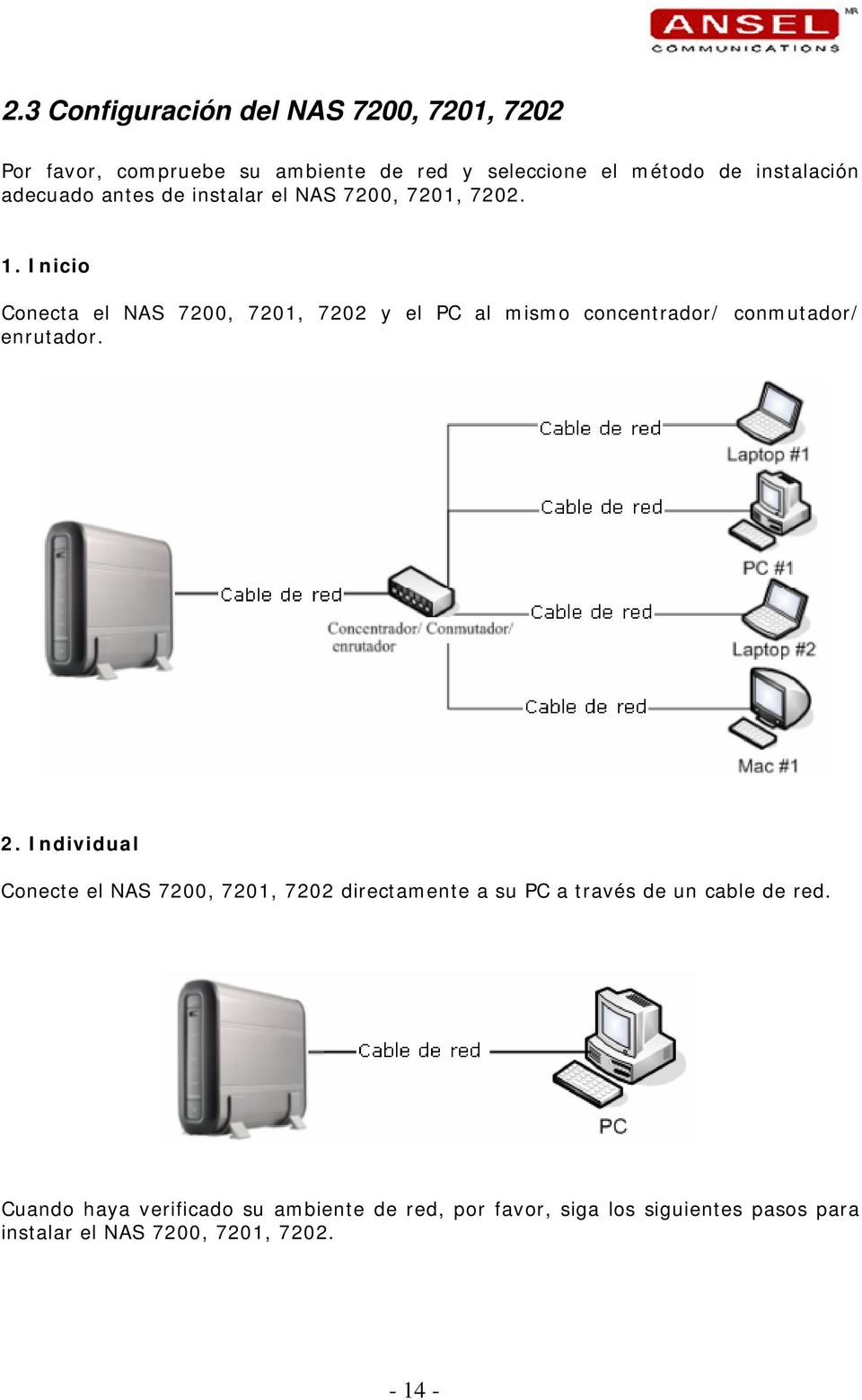 Inicio Conecta el NAS 7200, 7201, 7202 y el PC al mismo concentrador/ conmutador/ enrutador. 2.