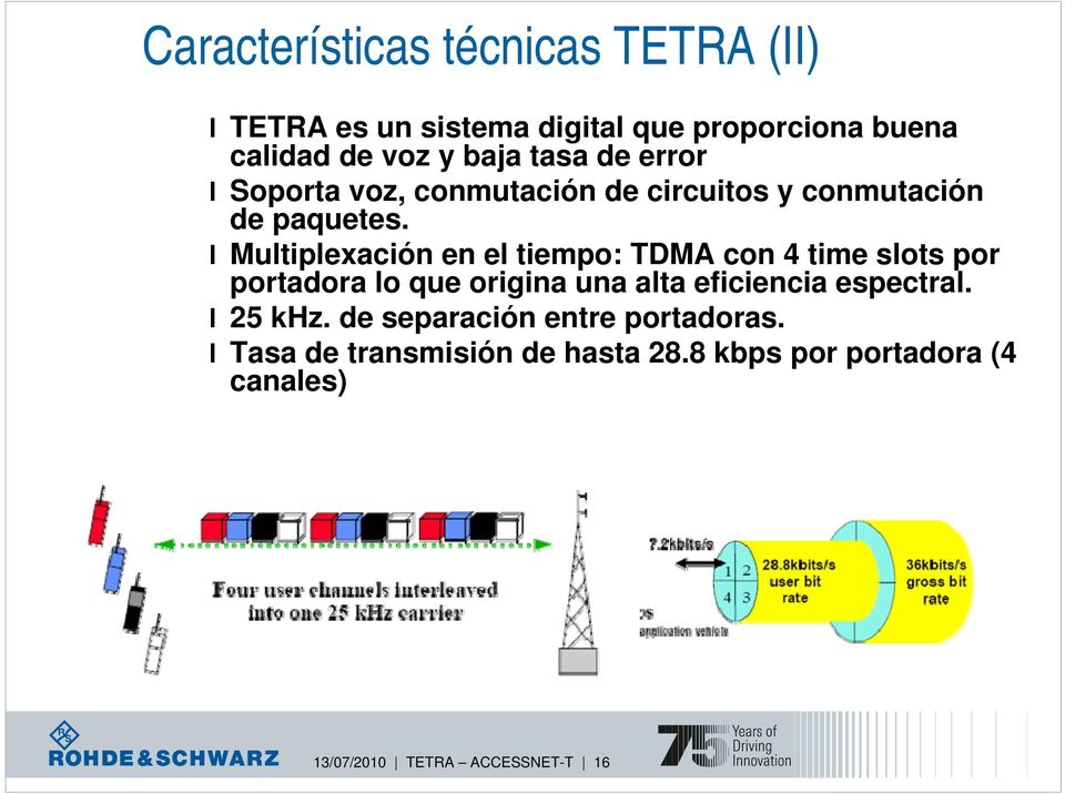 Mutipexación en e tiempo: TDMA con 4 time sots por portadora o que origina una ata eficiencia espectra.