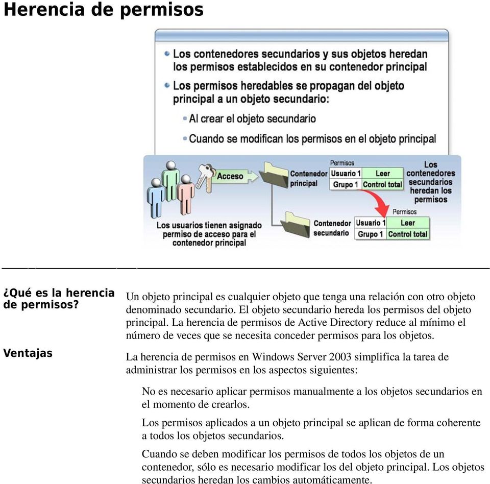 Ventajas La herencia de permisos en Windows Server 2003 simplifica la tarea de administrar los permisos en los aspectos siguientes: No es necesario aplicar permisos manualmente a los objetos