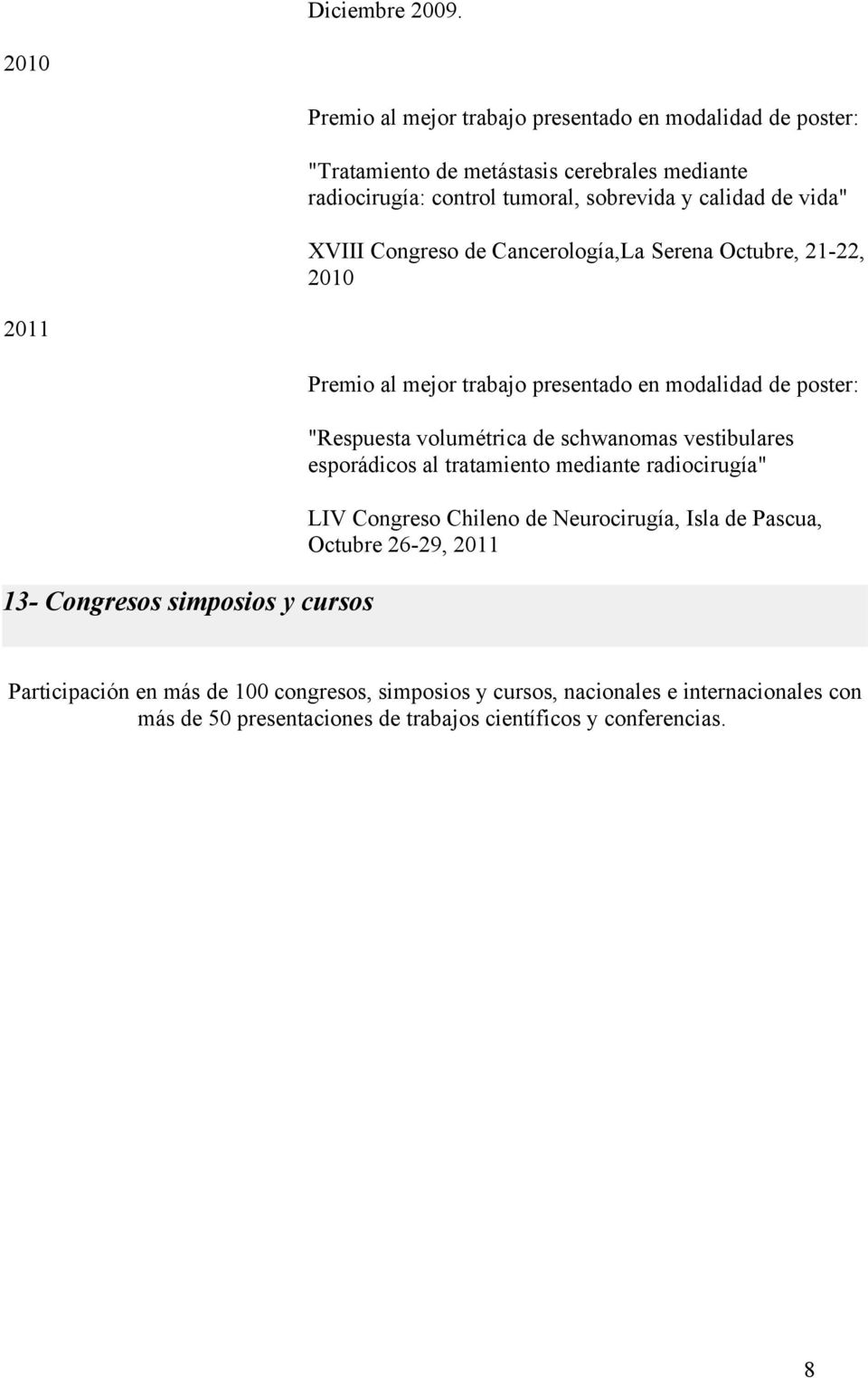 vida" XVIII Congreso de Cancerología,La Serena Octubre, 21-22, 2010 2011 13- Congresos simposios y cursos Premio al mejor trabajo presentado en modalidad de poster: