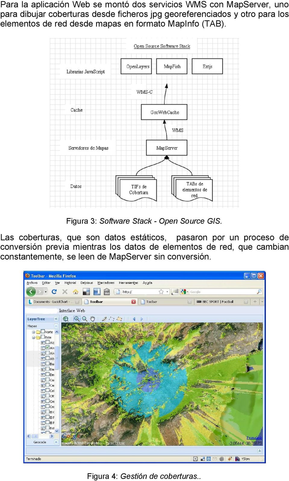 Figura 3: Software Stack - Open Source GIS.