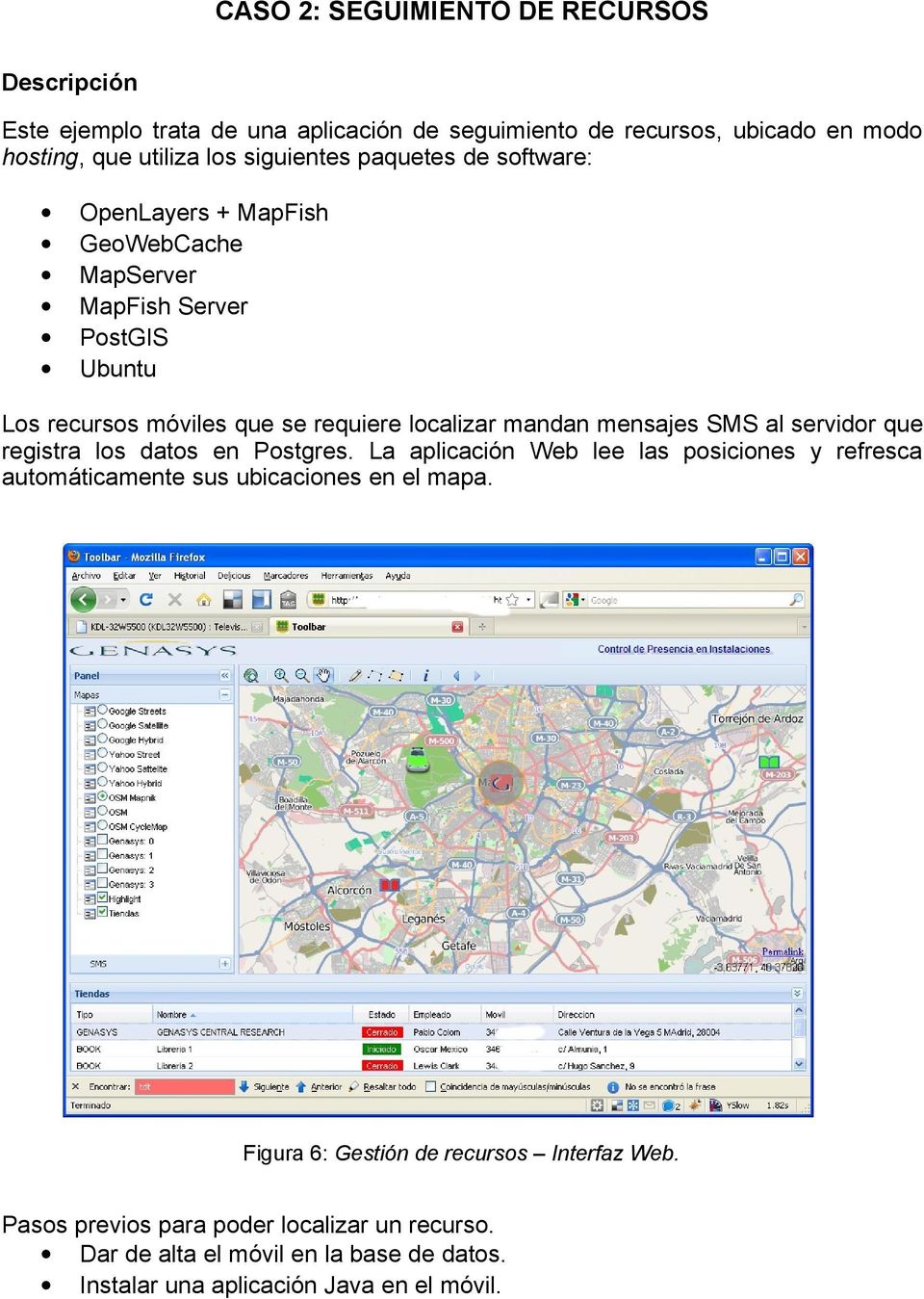 mensajes SMS al servidor que registra los datos en Postgres. La aplicación Web lee las posiciones y refresca automáticamente sus ubicaciones en el mapa.