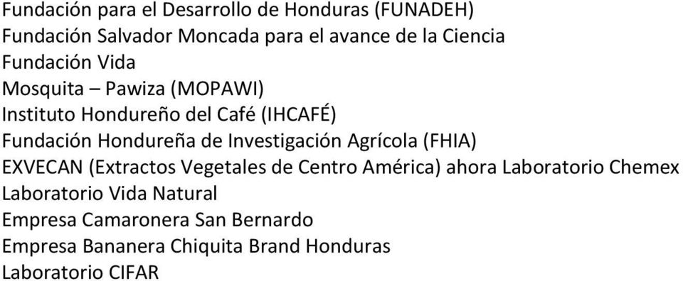 Investigación Agrícola (FHIA) EXVECAN (Extractos Vegetales de Centro América) ahora Laboratorio Chemex