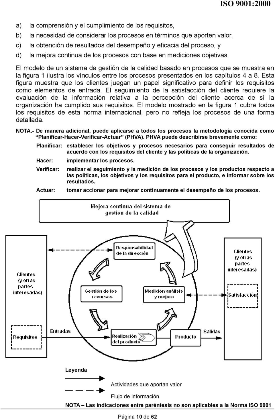El modelo de un sistema de gestión de la calidad basado en procesos que se muestra en la figura 1 ilustra los vínculos entre los procesos presentados en los capítulos 4 a 8.