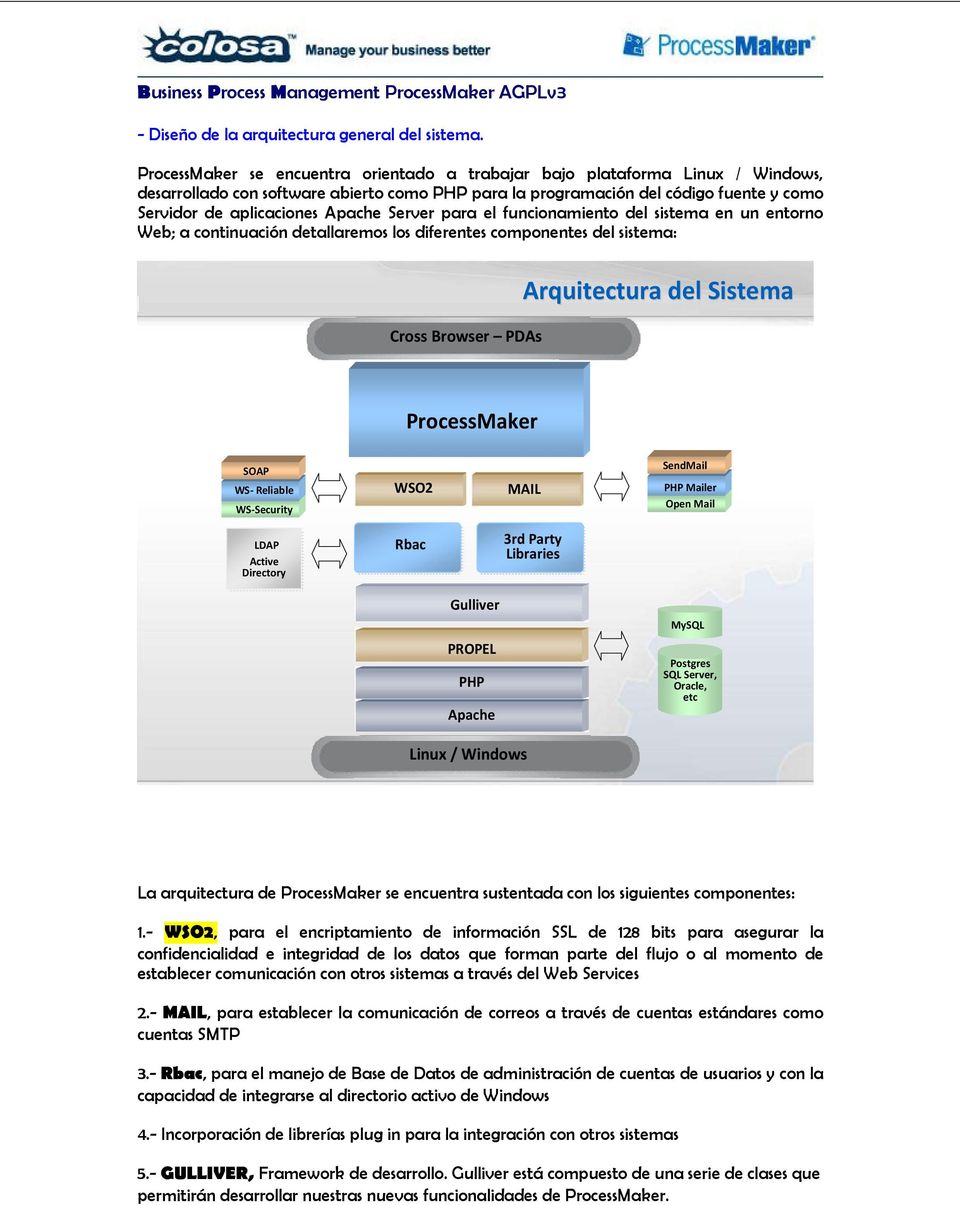 Apache Server para el funcionamiento del sistema en un entorno Web; a continuación detallaremos los diferentes componentes del sistema: Cross Browser PDAs Arquitectura del Sistema ProcessMaker SOAP
